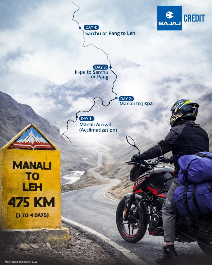 Bajaj Credit